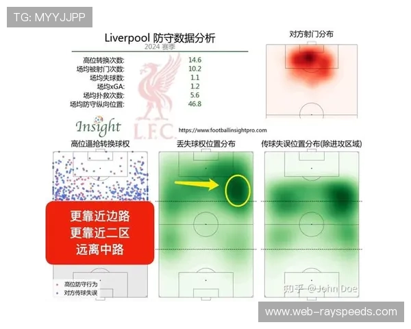 利物浦0-3水晶宫，遭遇国内赛事五连败